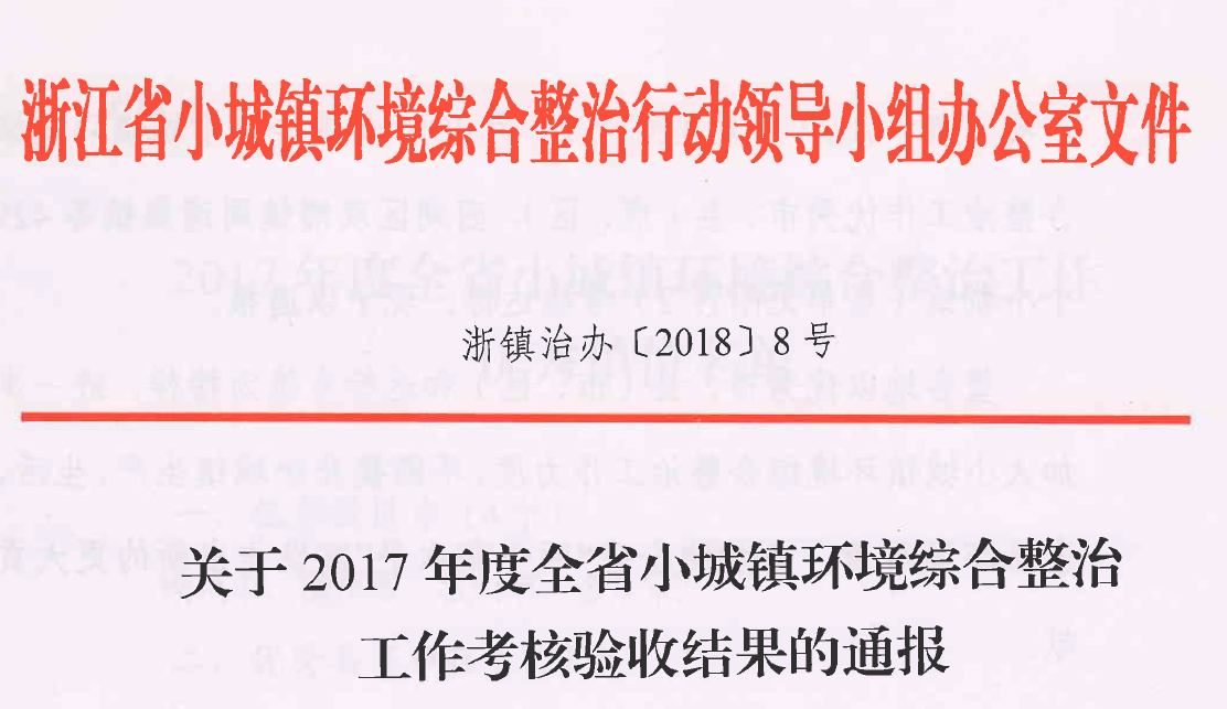 <font color='#E53333'>建德市取得全省小城鎮(zhèn)環(huán)境綜合整治優(yōu)秀市稱號</font>