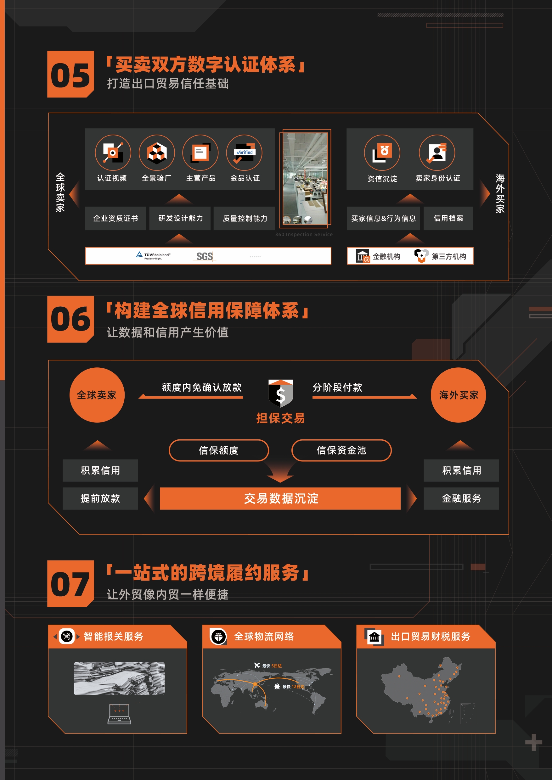 alibaba介紹頁2.png
